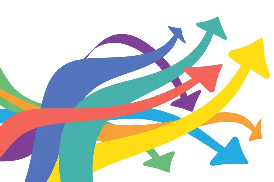 Flèche directionnelle feng shui classique