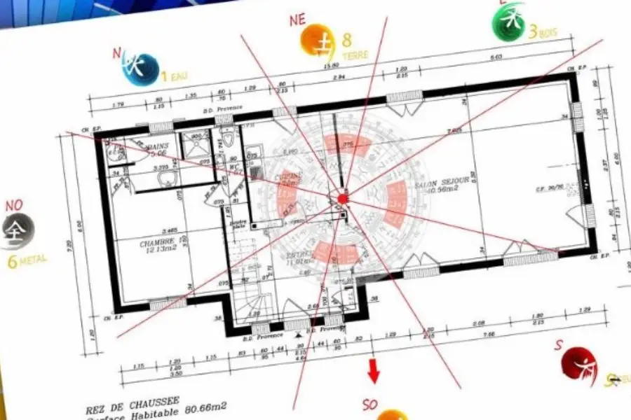 Plan papier fengshuiclassique44 (1)